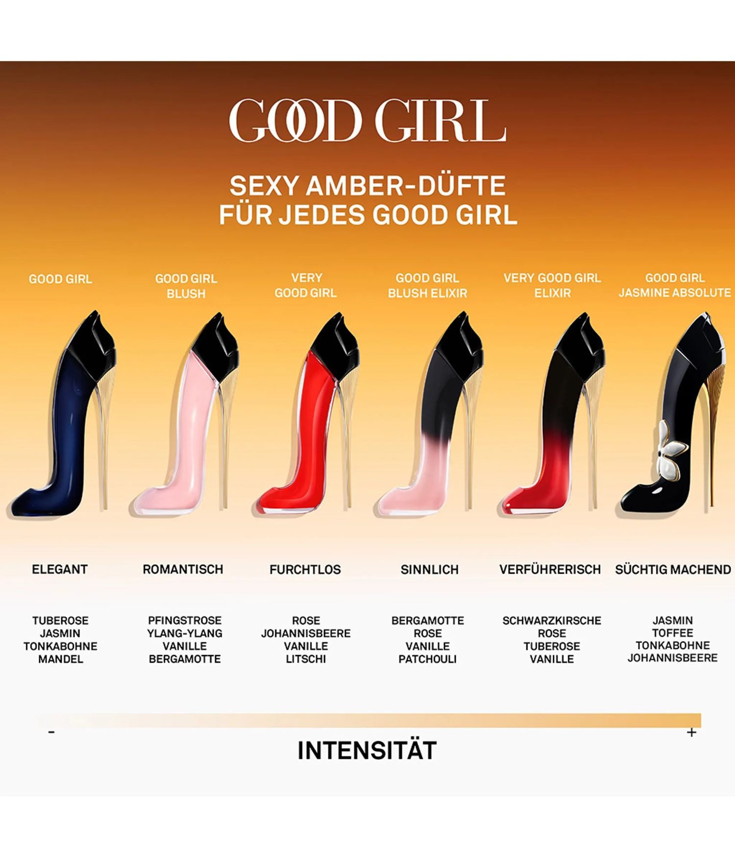 Carolina Herrera Eau de Parfum Good Girl Jasmine Absolute