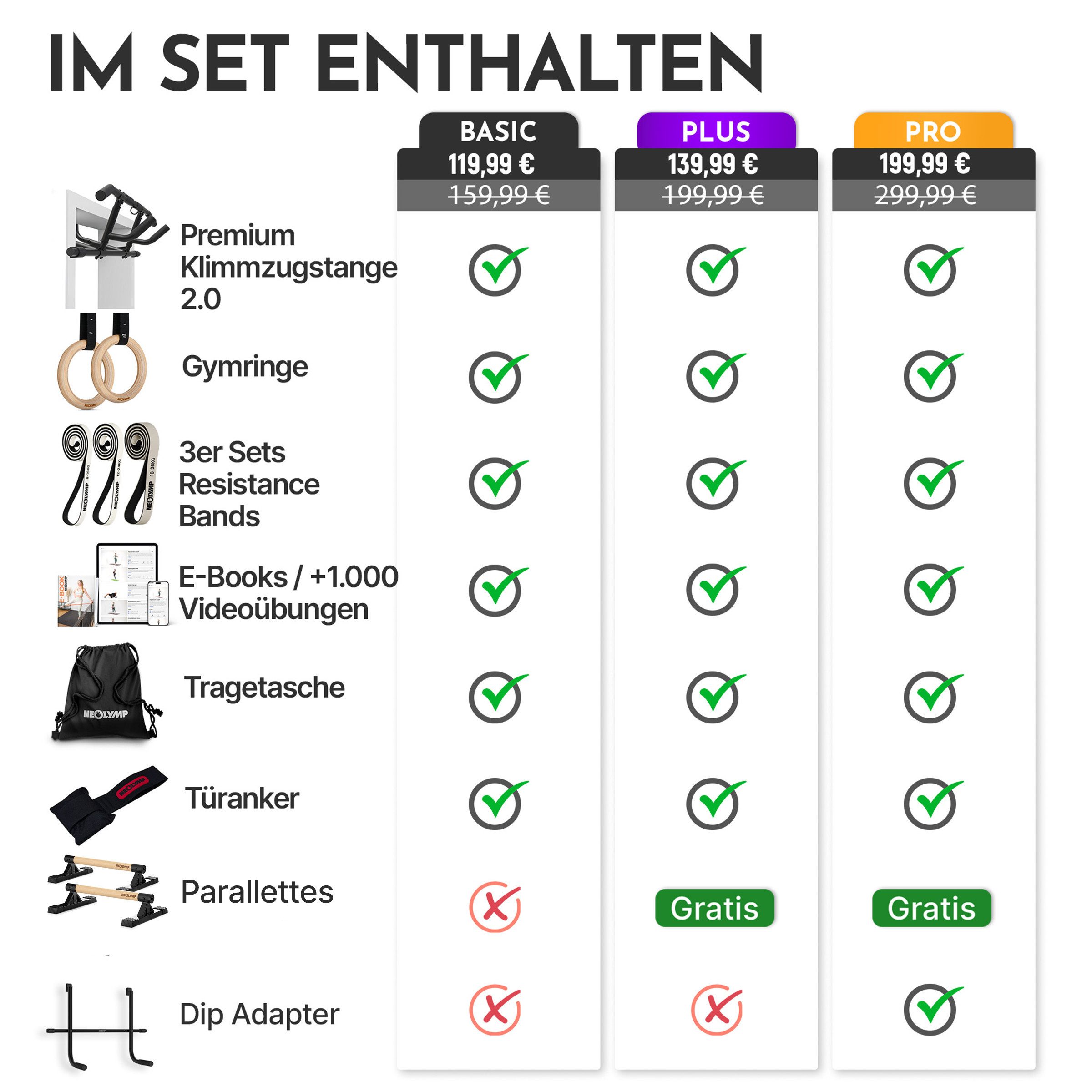 NEOLYMP Trainingsstation Calisthenics Set – Profi Calisthenics Equipment für Zuhause – Home Gym, (Komplettset unseres Calisthenics Bundle - Ideal fürs Home Gym), Komplettes Calisthenics-Setup - Eigengewichtstraining - Platzsparend