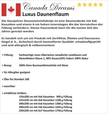 Daunenbettdecke, Canada Dreams Luxus Ganzjahres Daunendecke Wärmegrad 3, Canada, Füllung: 90% Daunen/10% Kleinstfedern, Bezug: 100% Baumwolle, hergestellt in Deutschland, Lieferung direkt vom Bettenfachgeschäft