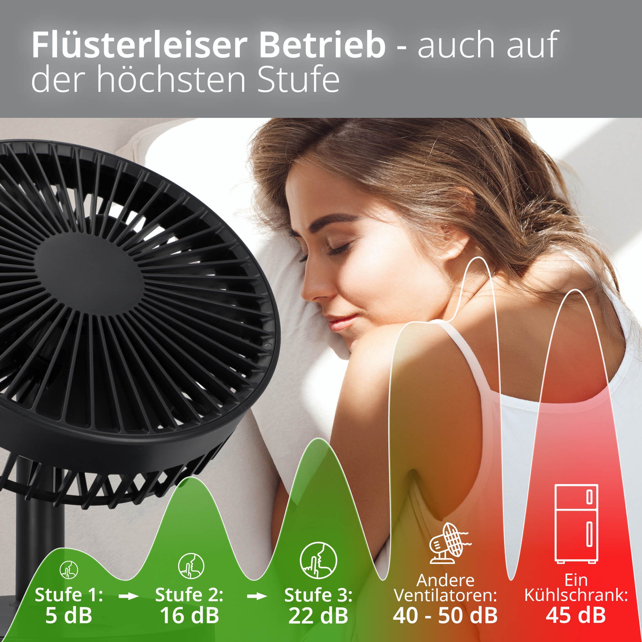 ADE Tischventilator sehr leiser USB-Ventilator mit günstig online kaufen