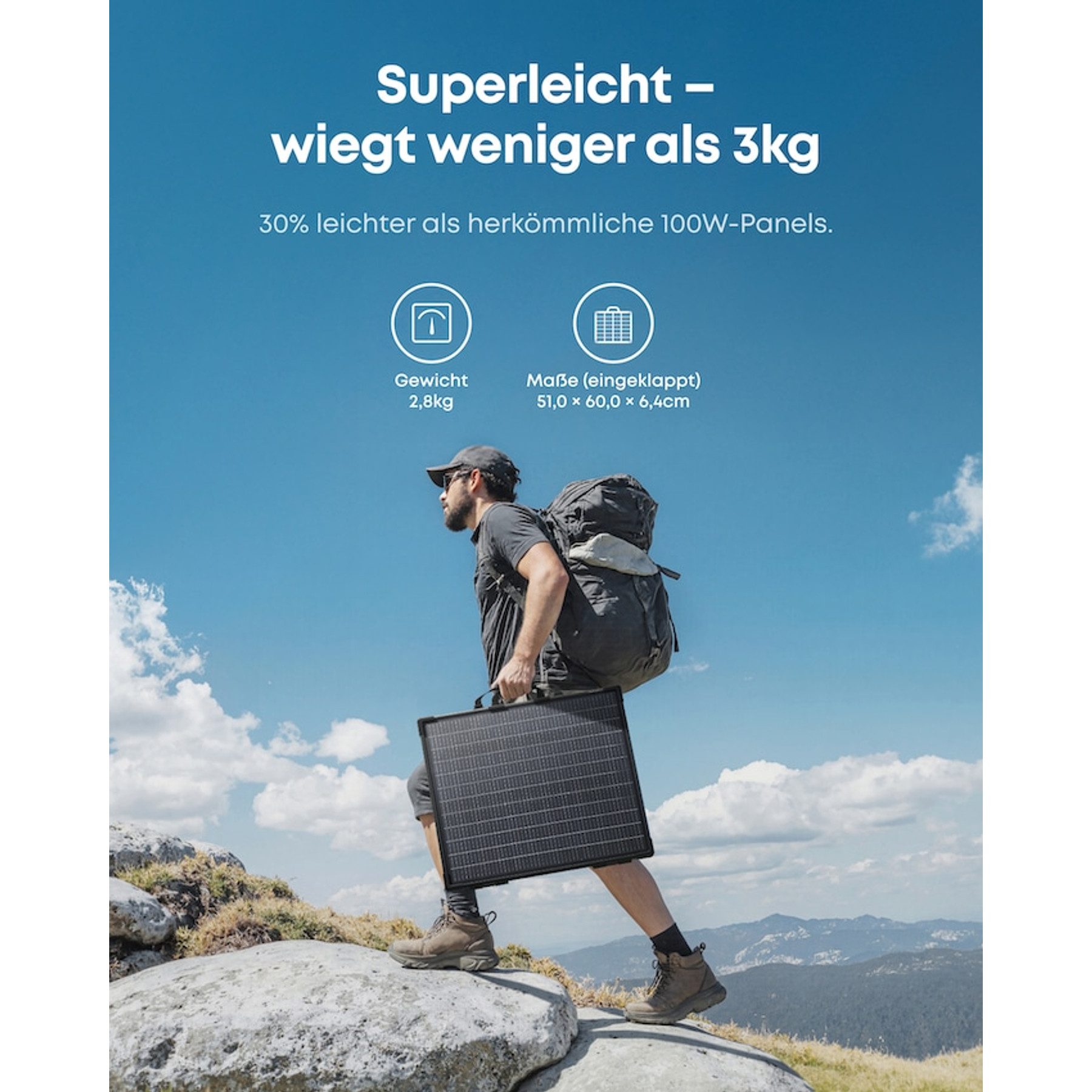 Anker Solarpanel ANKER SOLIX PS100 B, tragbar Powerstation