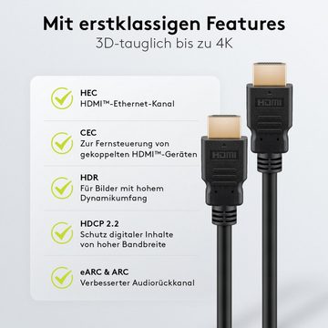 Goobay Ultra High-Speed HDMI Kabel mit Ethernet 8K zertifiziert HDMI-Kabel, HDMI Typ A, HDMI Typ A (50 cm), HDMI Zertifizierung, 48 Gbit/s Datenrate, 8K @ 60 Hz, Schwarz
