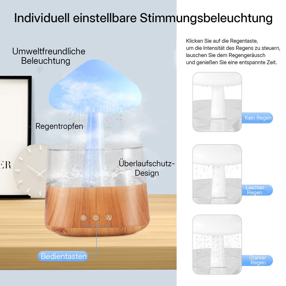 i@home Luftbefeuchter mit Regenwolken-Effekt – Luftbefeuchter mit Wassertropfen-Geräusch, 0,3 l Wassertank, mit Aromatherapie, Schlafzimmerlampe mit beruhigenden Geräuschen