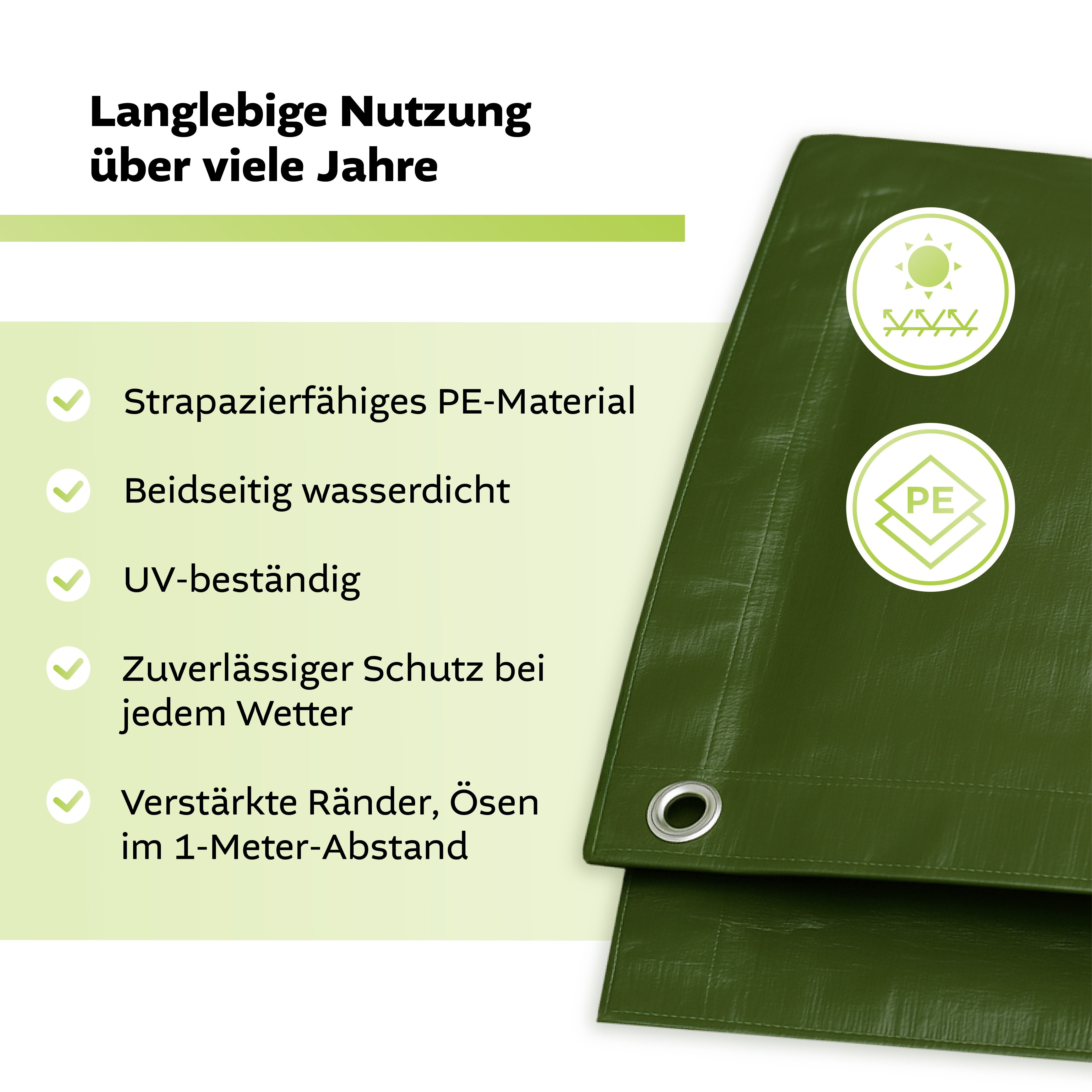 GF Schutzplane Abdeckplane Professional Line 180g/m² Gewebeplane verschiedene Farben (1-St), 1,5m x 2m Größen, Gartenplane reißfest & wasserdicht, Plane UV Schutz
