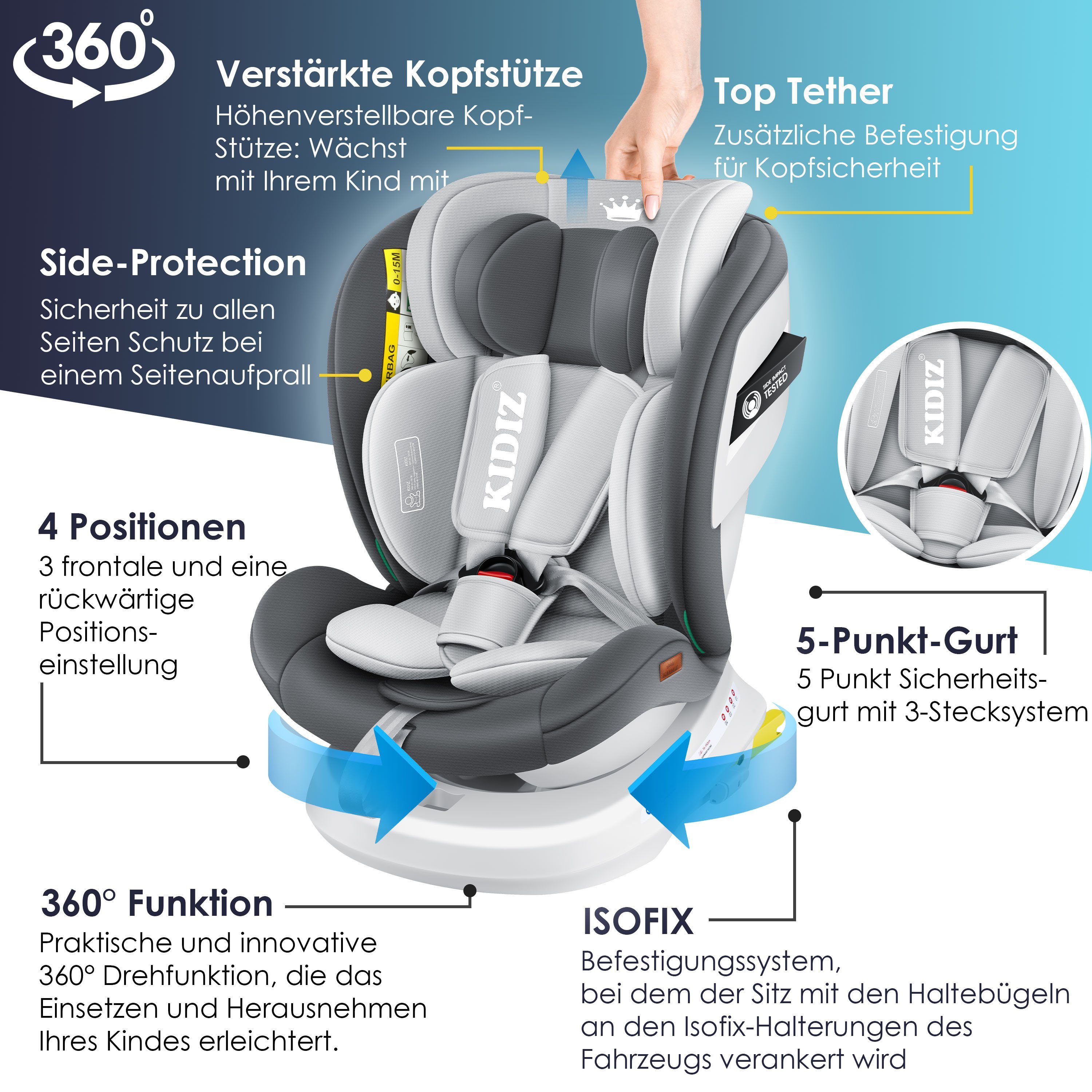 KIDIZ Autokindersitz, Kindersitz Baby Autositz Kinderautositz Isofix Top Tether 360