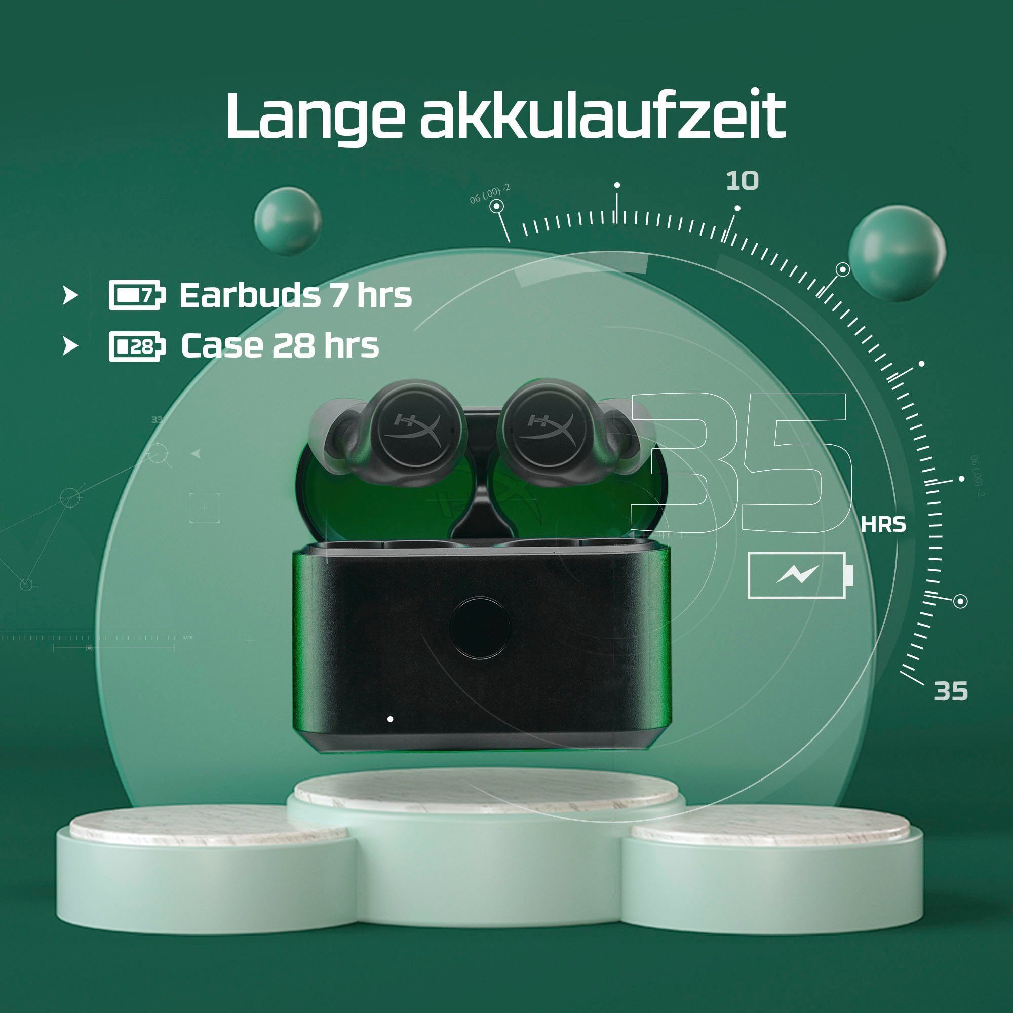HyperX Cirro Buds Pro In-Ear-Kopfhörer (Rauschunterdrückung, True Wireless, Bluetooth)