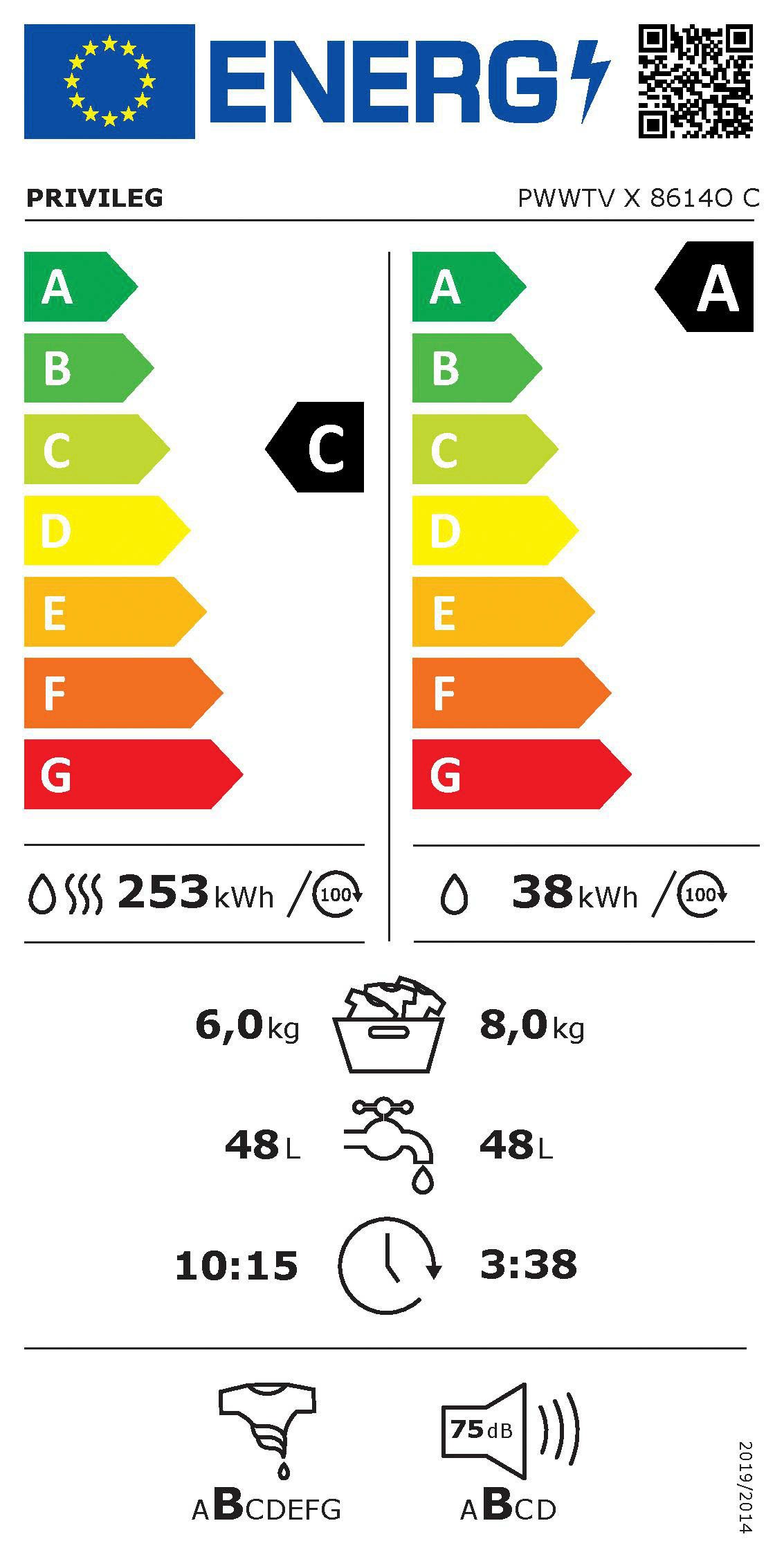 Energieeffizienzklasse: 