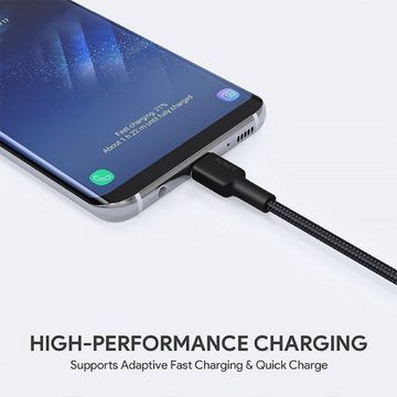 AUKEY CB-CMD29 Adapter, 2x 2m schwarz USB A Kabel auf USB C3.2 Gen 1