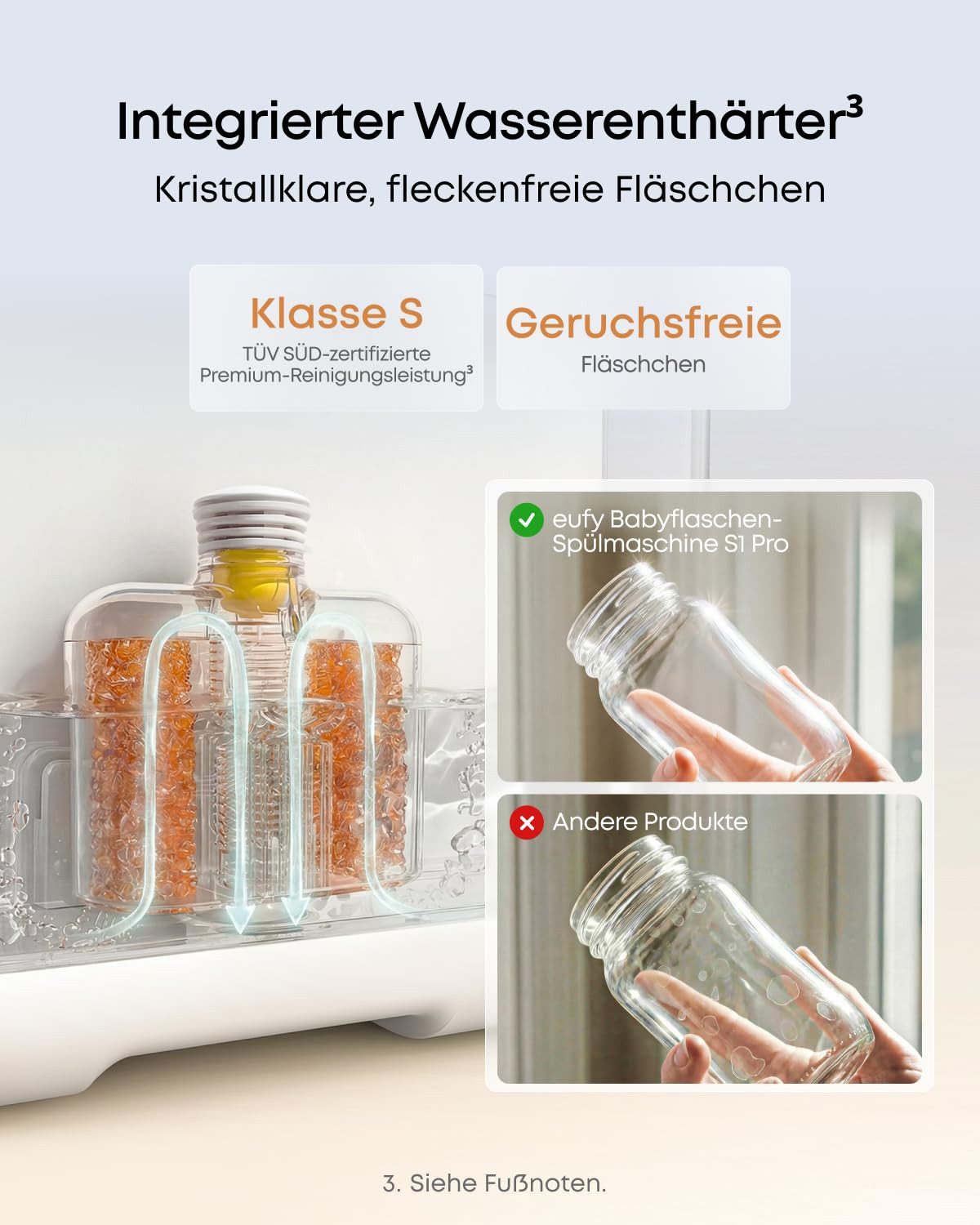 eufy Security Dampfsterilisator eufy Babyflaschen-Spülmaschine S1 Pro, 1-tlg.