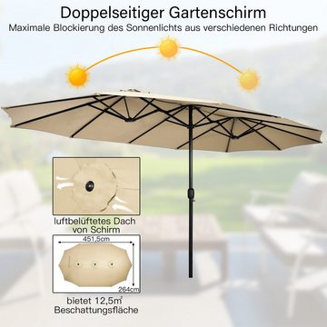 KOMFOTTEU Sonnenschirm, Doppelsonnenschirm mit Kurbel & Belüftung