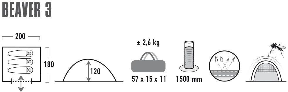 High Peak Kuppelzelt Zelt Beaver Personen: 3 camouflage (mit Transporttasche) 3