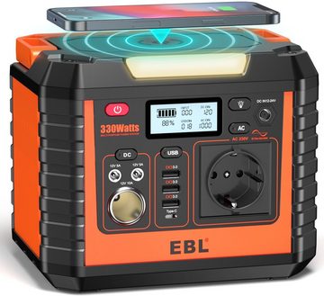 EBL Stromerzeuger 330W Powerstation, Lithium Batterie(Peak 576W),Stromerzeuger Tragbare, (1-tlg)