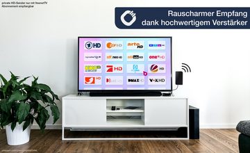 Oehlbach Scope Vision Zimmerantenne für DVB-T2 Innenantenne (DVB-T2)