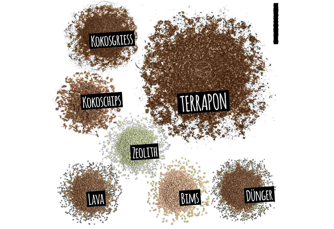 Thumbnail - Lechuza® Blumenerde Terrapon 12l Blumenerde Pflanzsubstrat Torffrei Humus
