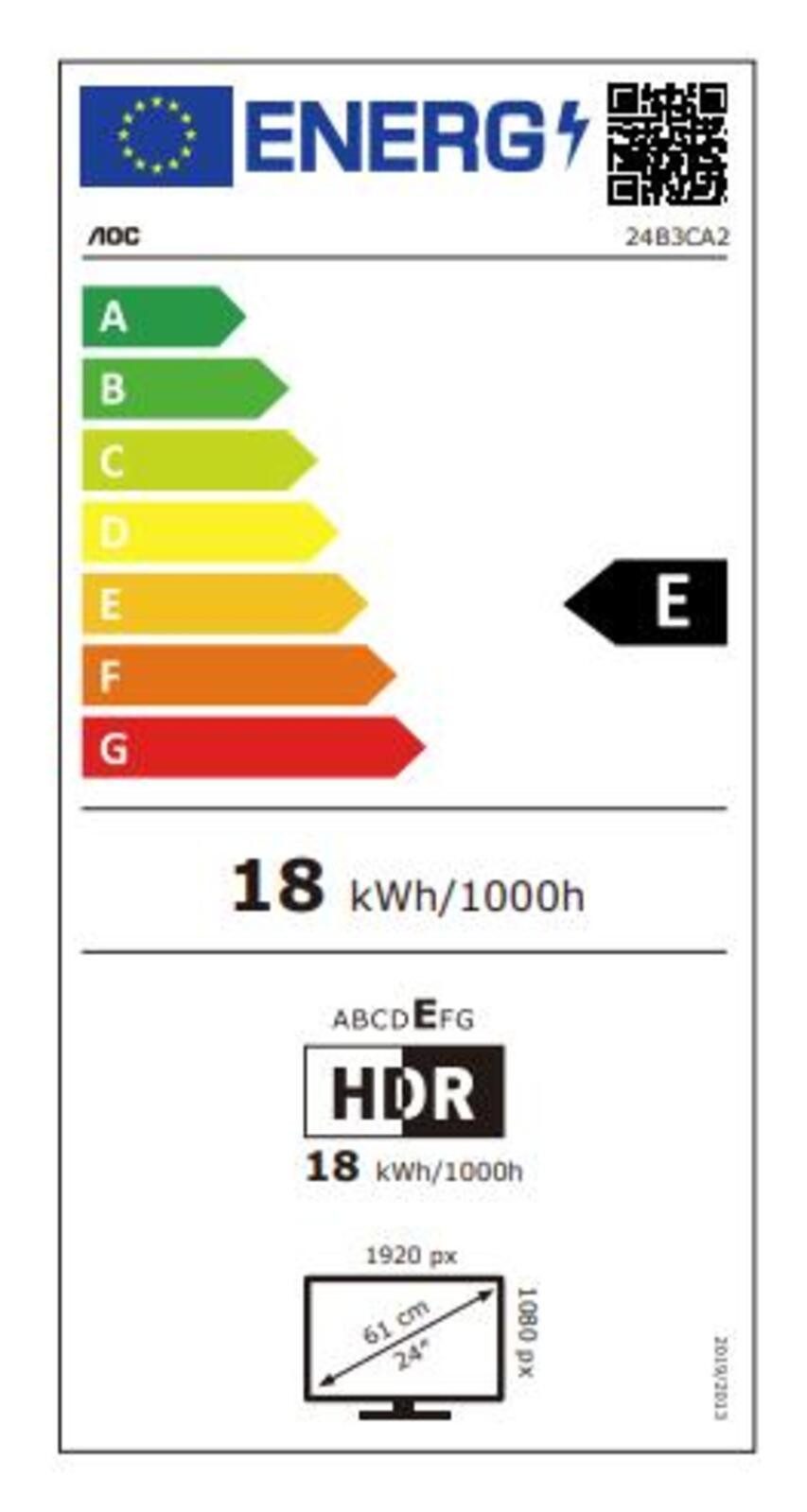 Energieeffizienzklasse: 