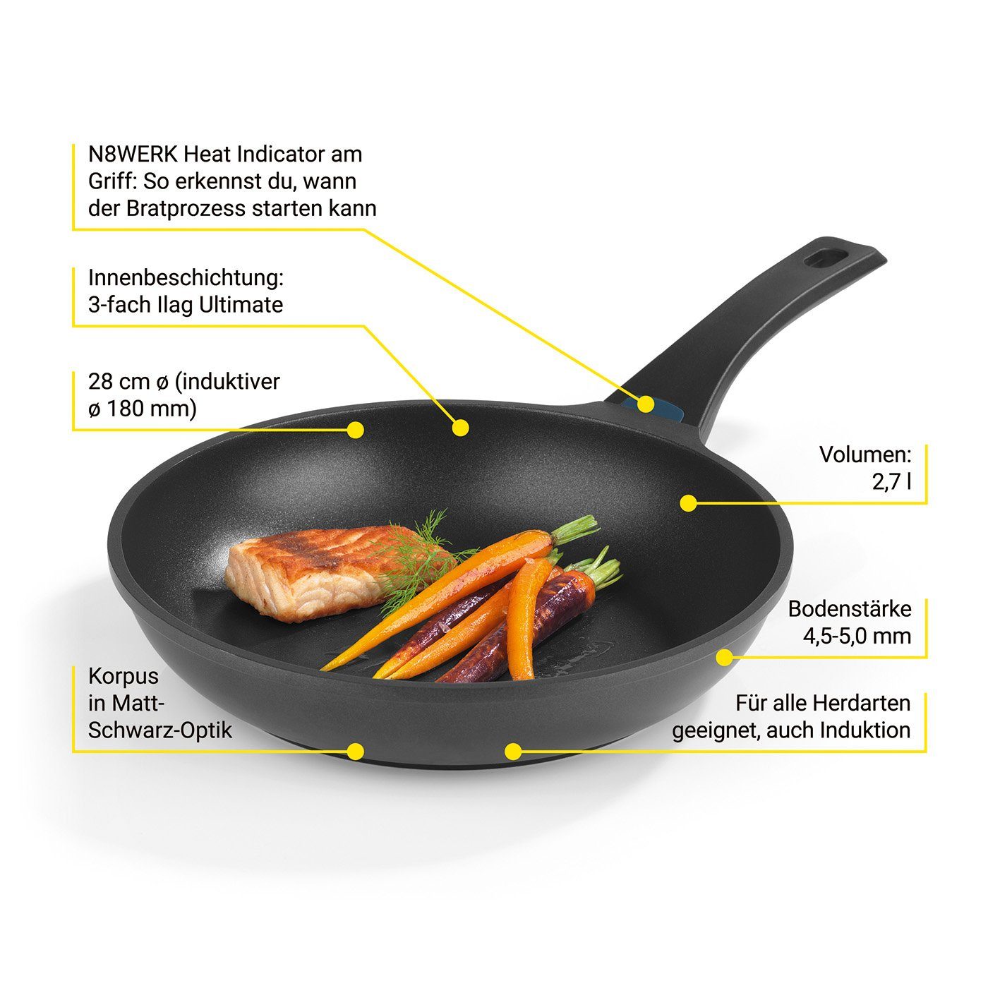 N8WERK schwarz Bratpfanne, cm Aluminiumguss, Heat 28 Indicator