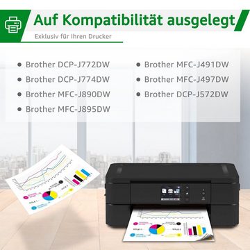 Greensky 4er Set ersetzt Brother LC-3213 LC3213 Tintenpatrone (0-tlg., für MFC-J890DW MFC-J895DW MFC-J497DW)