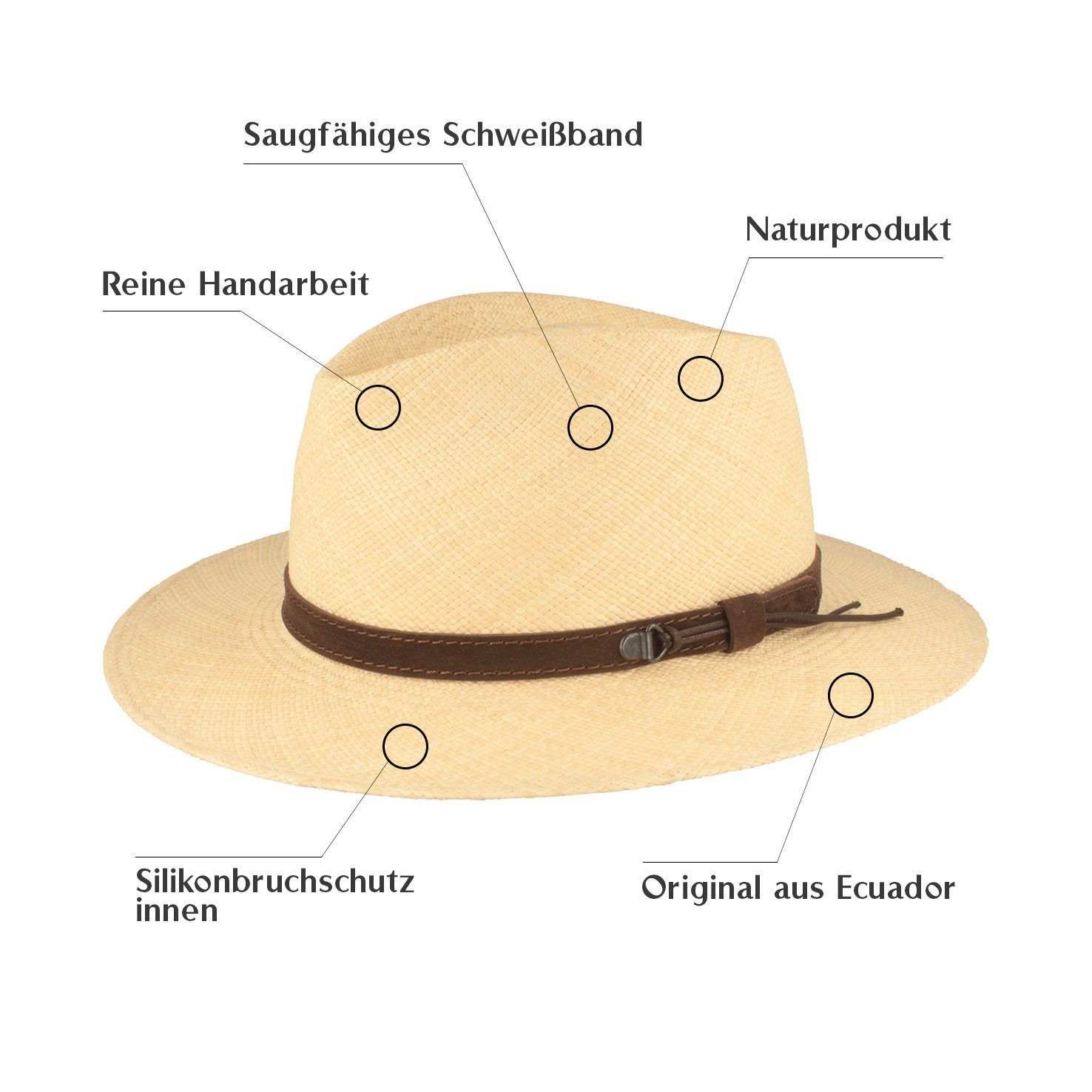 Herrenform Hut UV-Schutz Panama Breiter 50+ in mit Strohhut