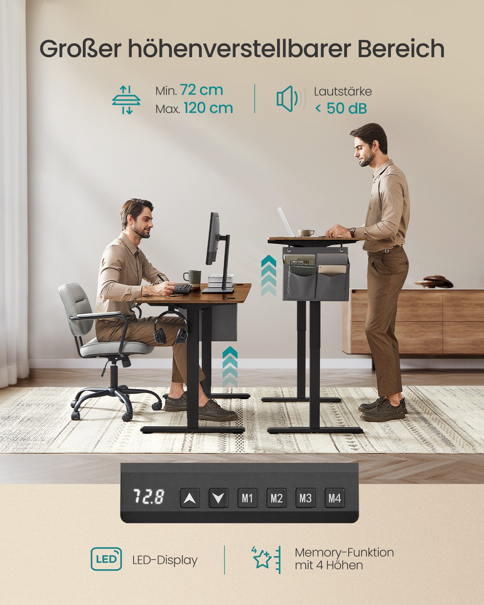 SONGMICS Schreibtisch Höhenverstellbarer elektrisch, 100/120/140/160/180 cm, USB-C-Anschluss, Memory-Funktion für 4 Höhen, mit Stoff-Organizer