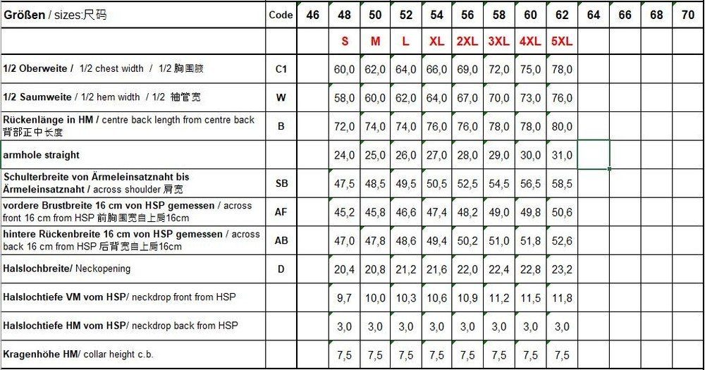 Terrax Workwear Sweatweste Herren Steppweste günstig online kaufen