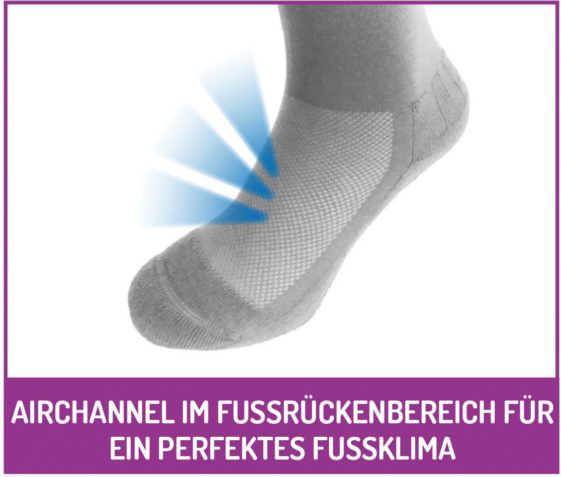 Fußgut Diabetikersocken Venenfreund Kniestrümpfe mit Airchannel Fußbelüftung (2-Paar) verstärkte Fußpolsterung, weiter Bund, Druckentlastung, bequemer Bund – Bild 3 von 5