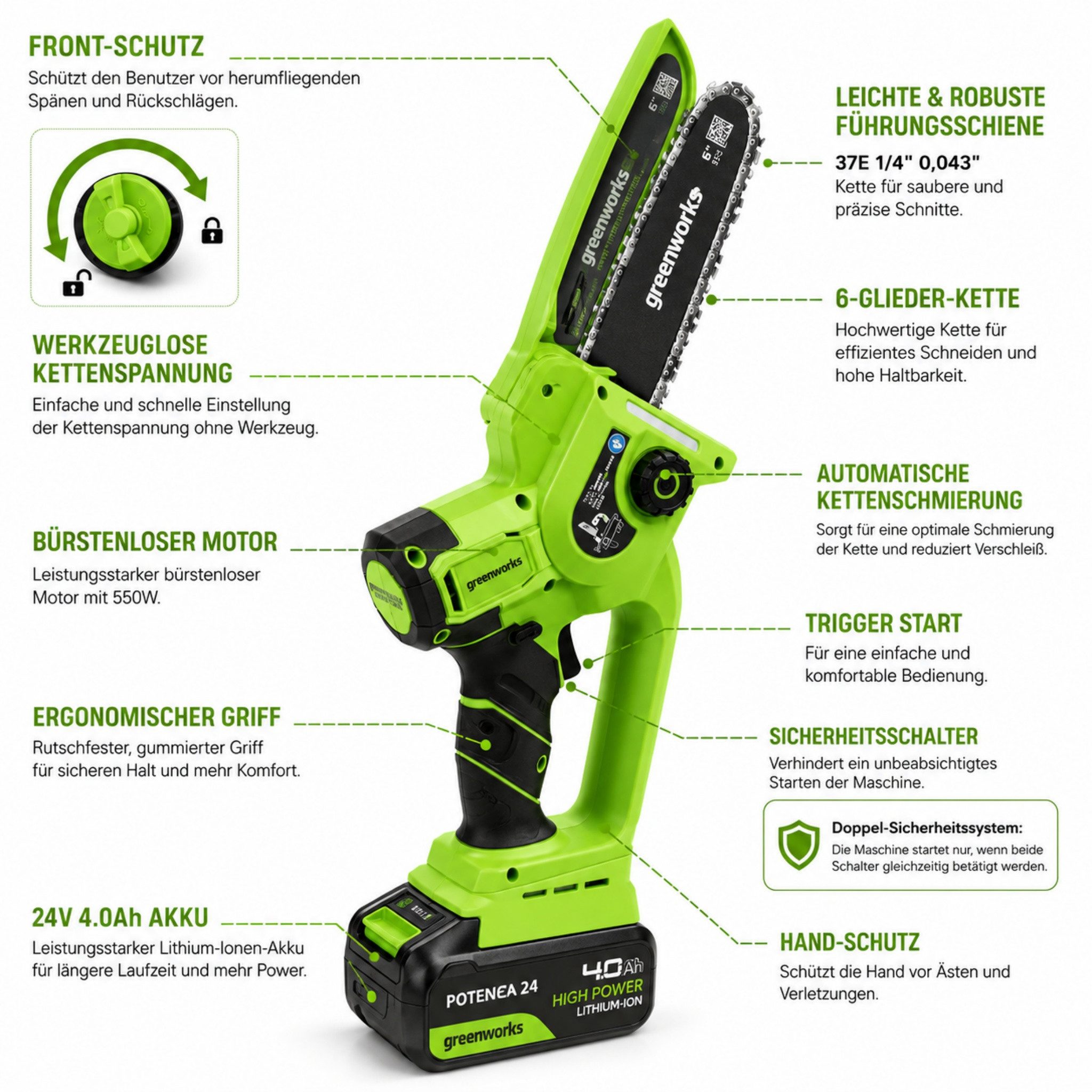 Greenworks Akku-Kettensäge Elektro-Kettensage 24V Brushless CSG4450 4.0Ah Akku & Schnellladegerät, 6''/12'' Mini Kettensäge automatischer Kettenschmierung für Heimbüro