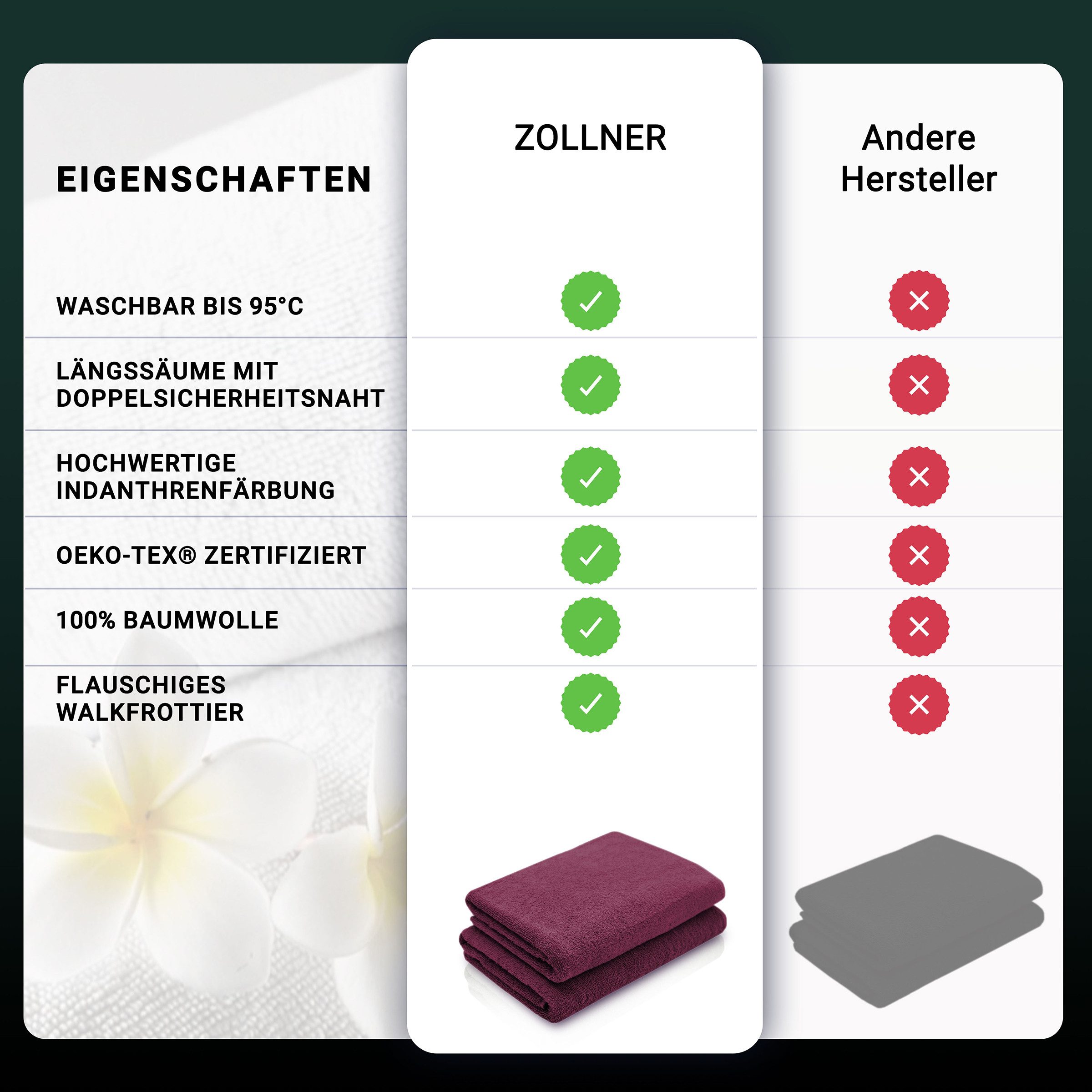 ZOLLNER Duschtücher, Walkfrottier (2-St), 70 x günstig online kaufen