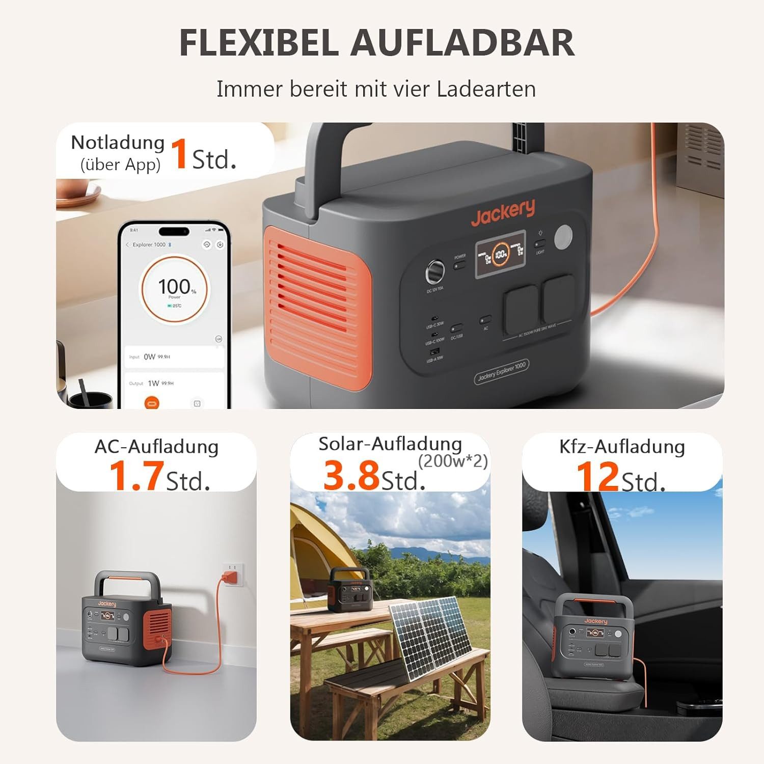 Jackery Solargenerator 1000 v2 Tragbare Powerstation mit 2x100W Solarpanel, 1070Wh LiFePO4 1500W AC/100W USB-C Ausgang 30400 mAh (12, 230 V), 1 Std. Schnellladung für Camping, Wohnmobil, Notfall