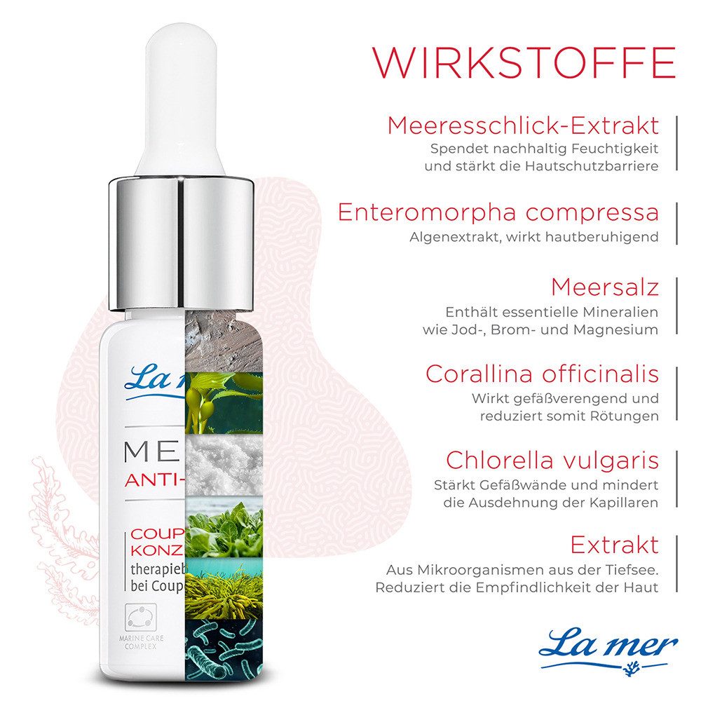 La mer Gesichtspflege Med+ Anti-Red Redness Reduction Cream – Intensivpflege gegen Rötungen, Hochwirksames Konzentrat zur lokalen Anwendung bei Couperose & Rosacea