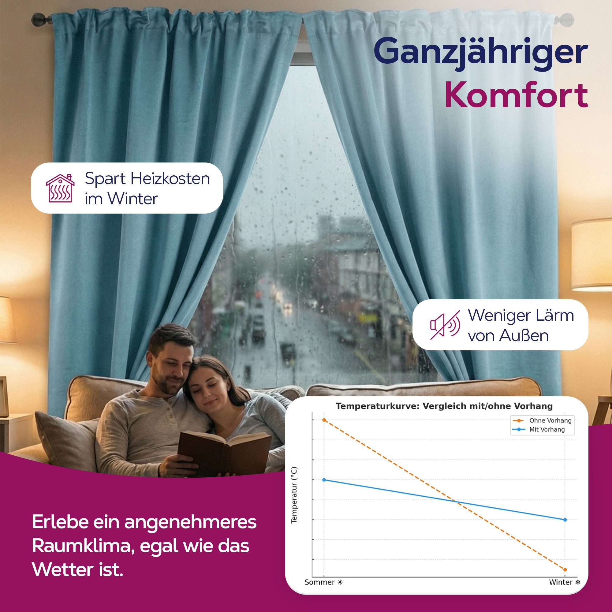 Beautex Verdunkelungsvorhang 2er Set mit U-Band, Blackout Vorhang Gardine abdunkelnd (2 St), Kräuselband, verdunkelnd, 2er Set, wärmeisolierend, blickdicht, was – Bild 5 von 5