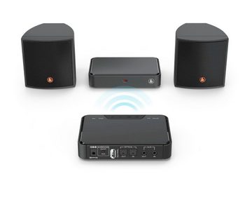 Hama Rear Funk Lautsprecher Dolby Surround Erweiterungs-Set TV Lautsprecher (Funk, Fernbedienung)