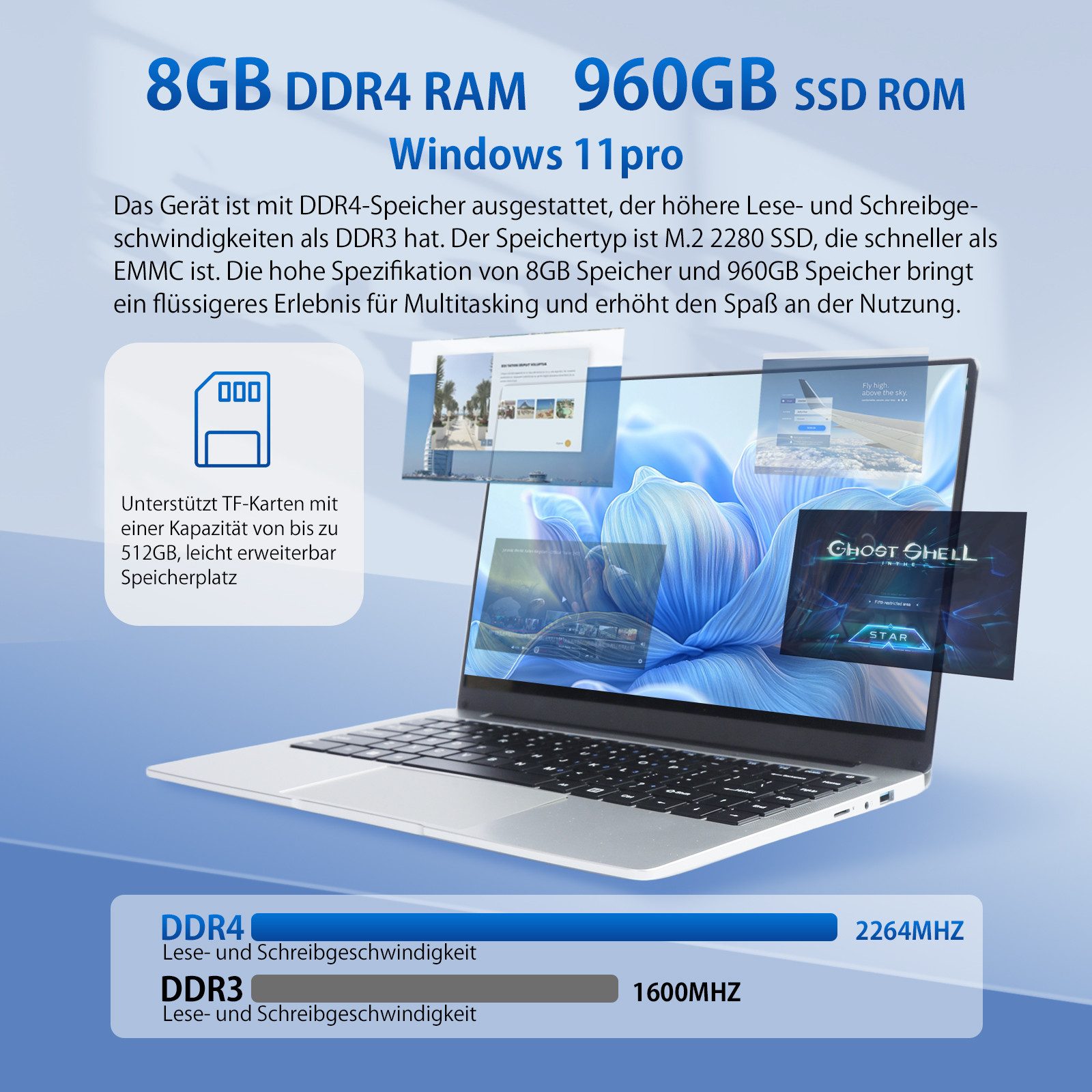 LONGEVINCE 14 Zoll Full HD IPS Laptop Intel Celeron N4120 4x2,6GHz Notebook (35,56 cm/14 Zoll, Intel Celeron N4120, Intel UHD Grafik, 8 GB, 960 GB SSD, 8GB DDR4 RAM 960GB SSD Windows 11 Pro)