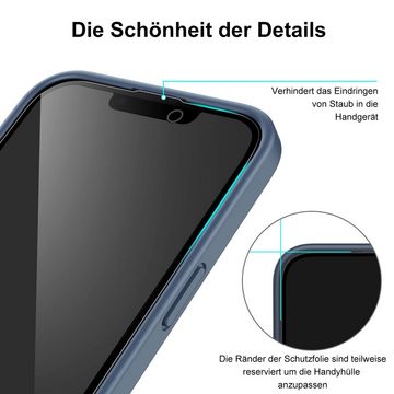 Holeohon Schutzfolie Panzerglas Blickschutz Kompatibel mit, (iPhone 15 Pro Max/ iPhone 15 Pro/ iPhone 15 Plus/ iPhone 15, 2 Privacy Glass + 1 Kamera-Schutzglas + 1 Montagerahmen), 9H Härte Panzerfolie, HD Displayschutz, Ultra-klar, Anti-Fingerprint.