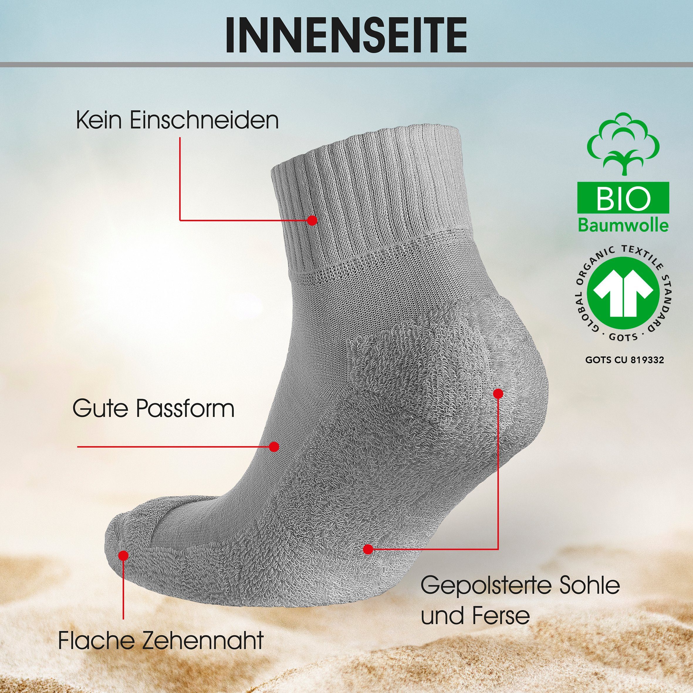 NAHLE Funktionssocken Arbeitssocken für Damen und Herren Wandersocken Multifunktionssocken (12-Paar, 12 Paar) mit extra starker Polsterung, atmungsaktiv - kein Schwitzen