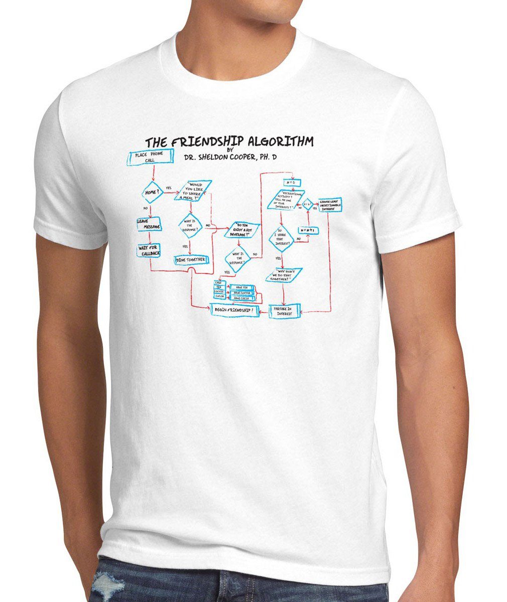 style3 Print-Shirt Herren T-Shirt Sheldon Friendship Algorithm Big Cooper Bang Freundschaft Theory Formel weiß