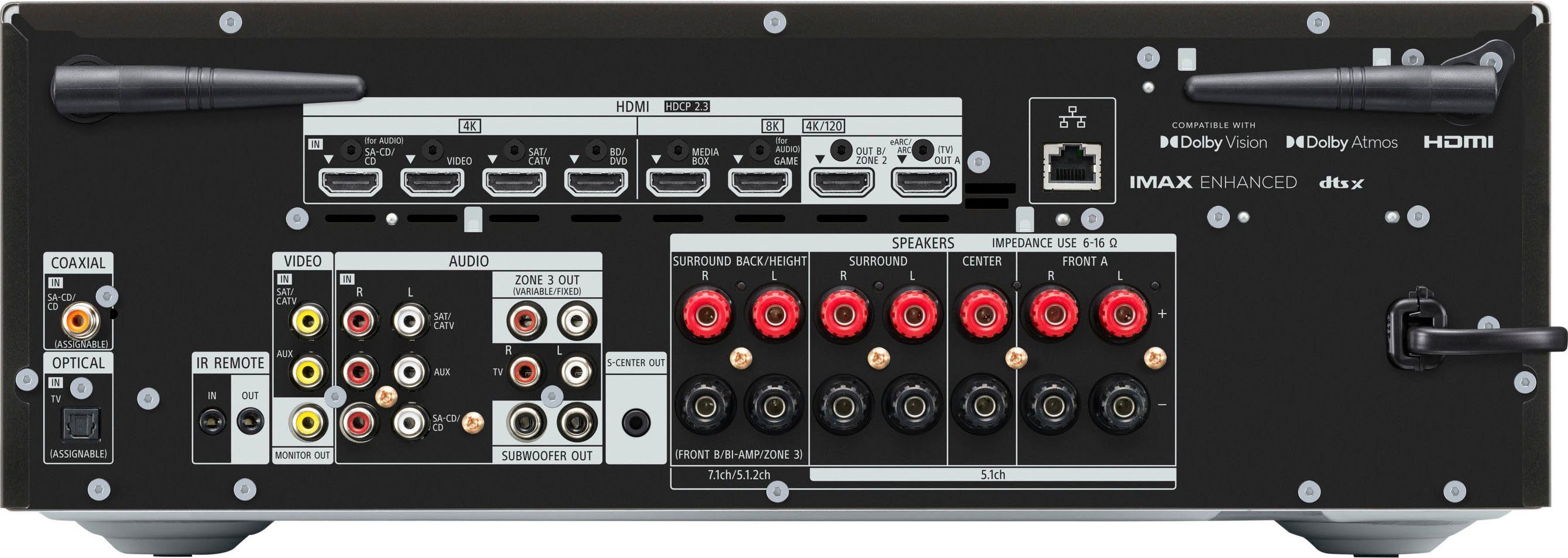 Sony TA-AN1000 7.2 Channel 8K A/V Verstärker (240 W) – Bild 3 von 5
