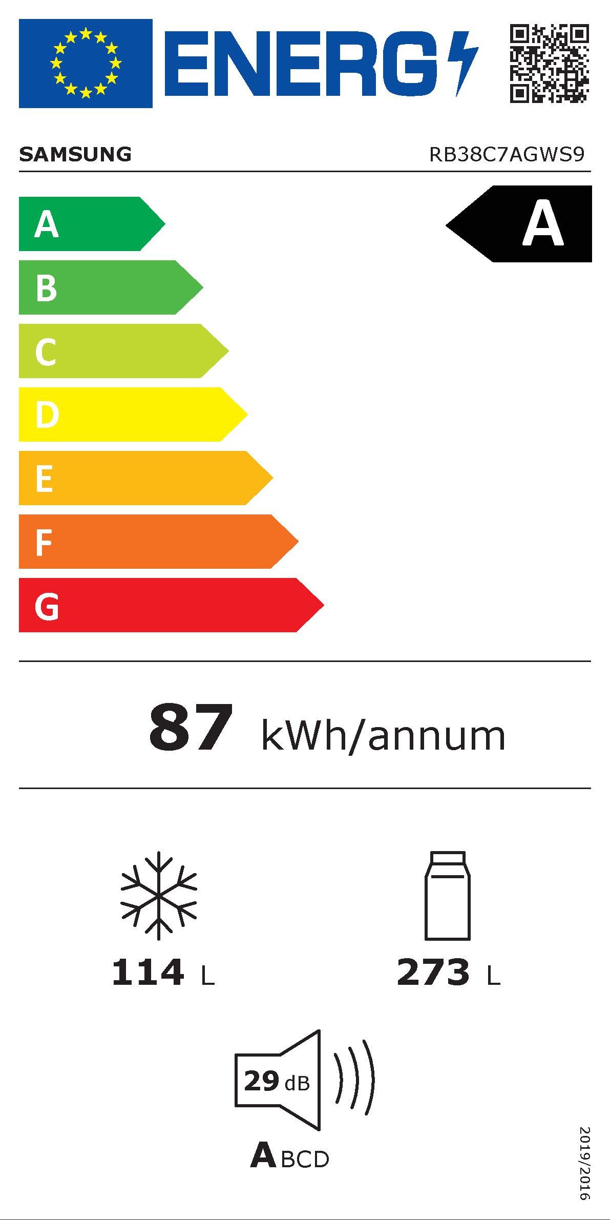 Energieeffizienzklasse: 