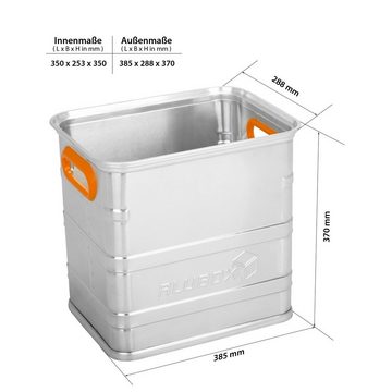 ALUBOX Aufbewahrungsbox Alubox Lagerbox - 28 Liter bis 161 Liter