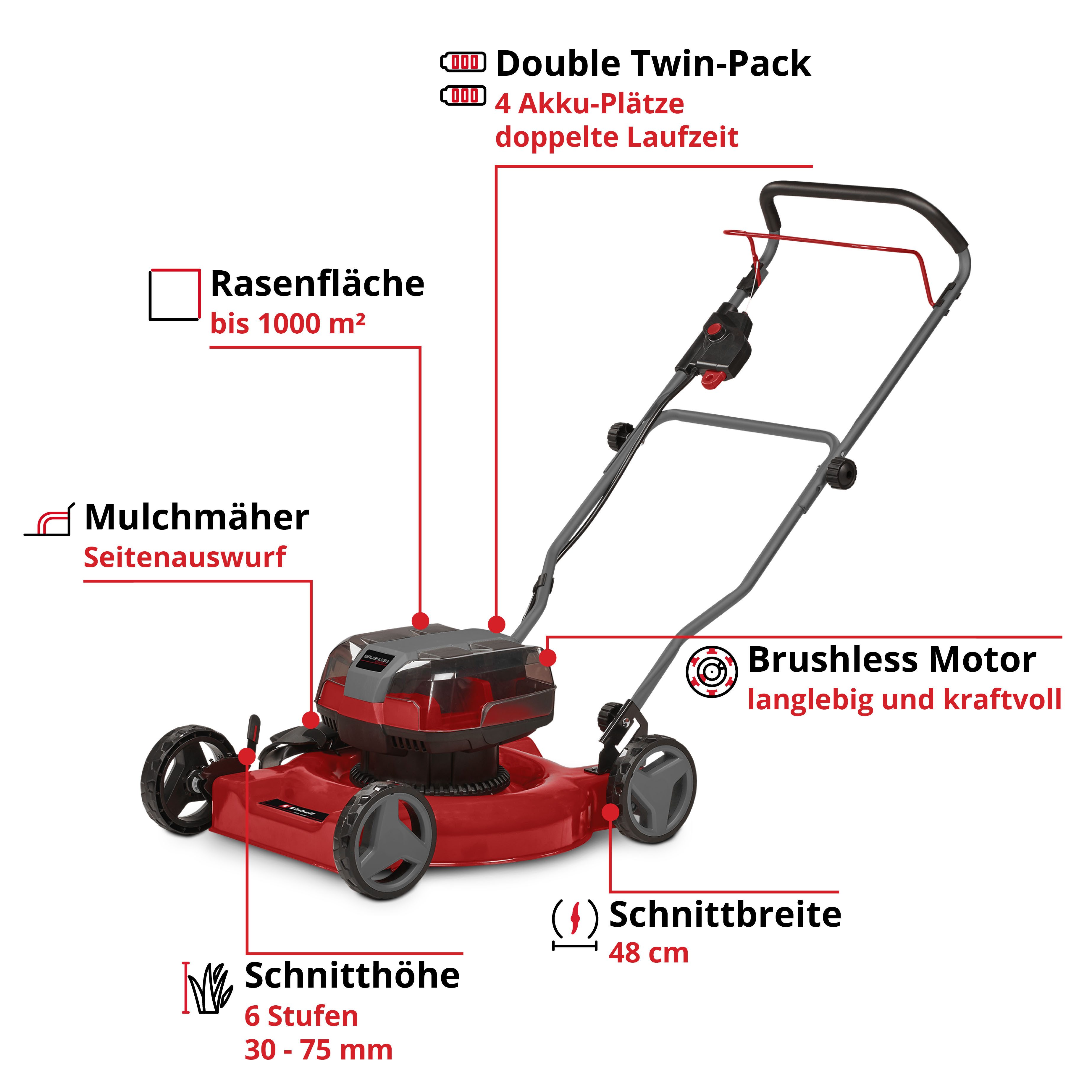 Einhell Akkurasenmäher GE-CM 36/48 Li M-Solo, 48 cm Schnittbreite, ohne Akku und Ladegerät