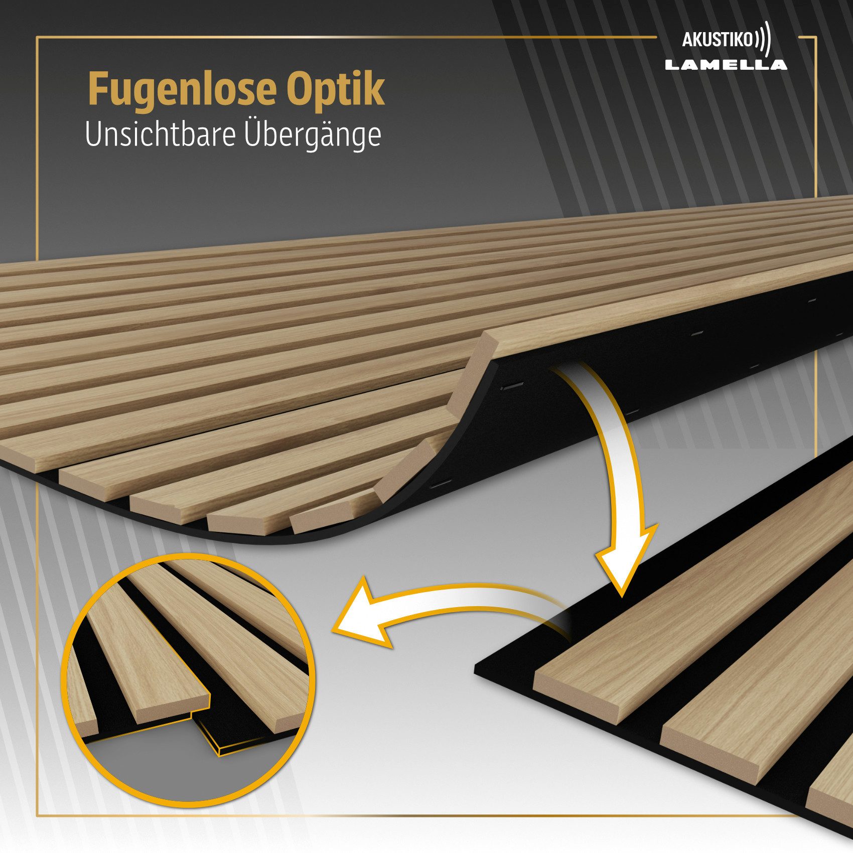 AKUSTIKO Wanddekoobjekt AK01 (Lamella Akustikpaneele 2 Stück 280x60cm - flexible Filz MDF Wandpaneele fugenlos - überlappende Holz Lamellenwand Schallabsorption - Akustik Wandverkleidung von HEXIM (3.36m² Light Oak)