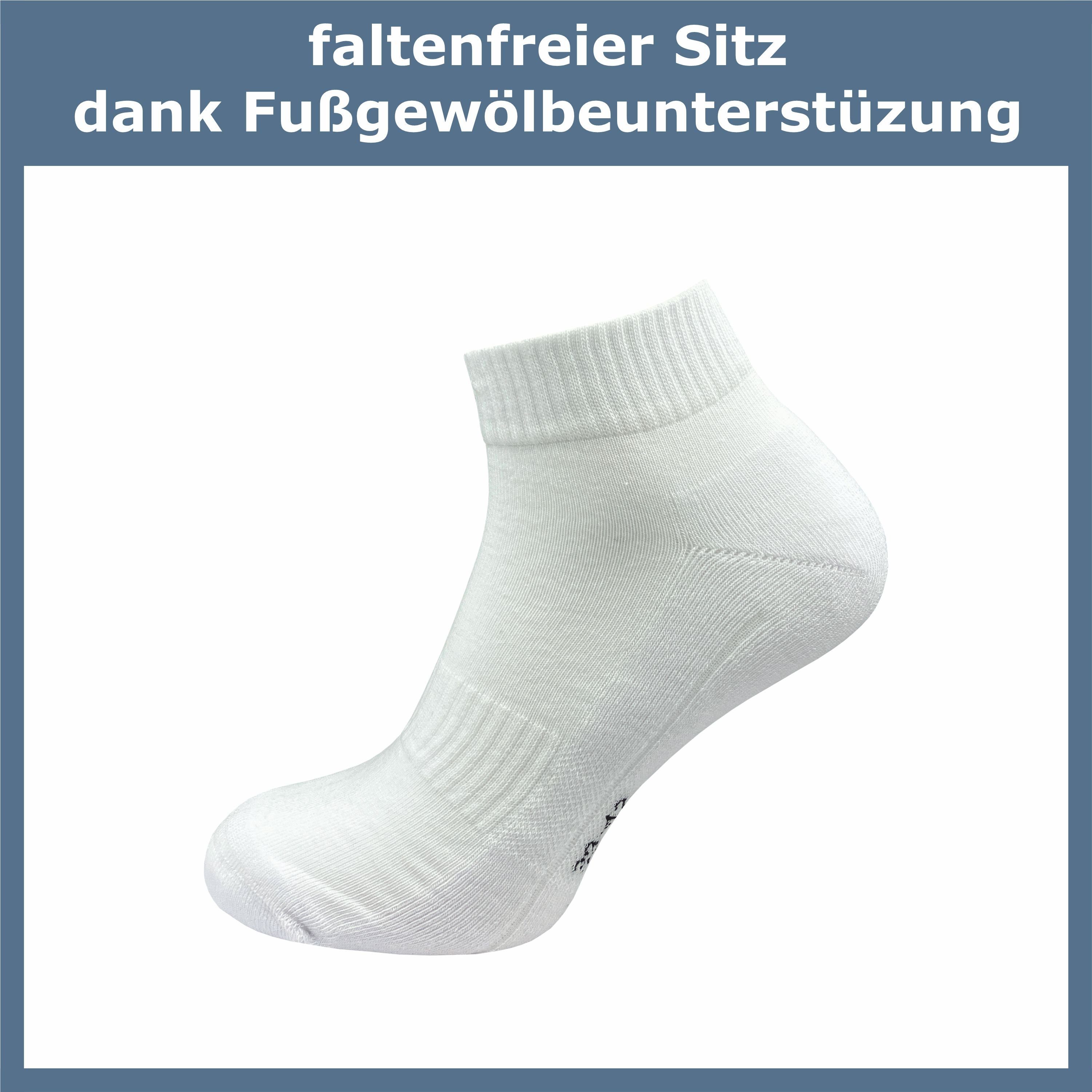 GAWILO Kurzsocken für Herren in schwarz & weiß - Quartersocken für Sport & Alltag (4 Paar) Kein Rutschen dank Fußgewölbeunterstützung - gepolsterte Frotteesohle