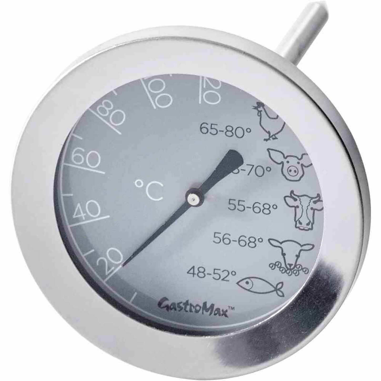 GastroMax Bratenthermometer Bratenthermometer Edelstahl Temperaturbereich 0 °C - 120 °C