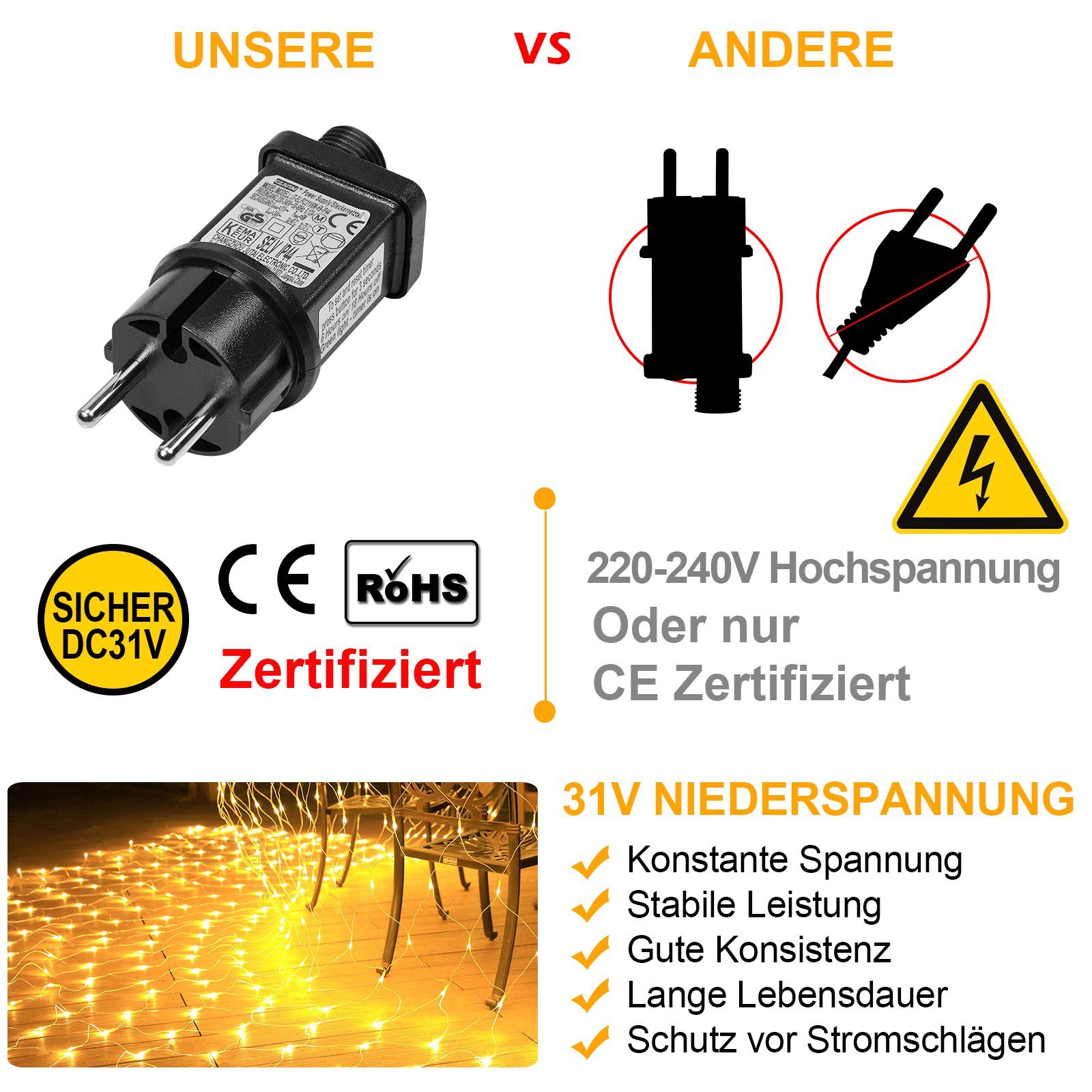 MUPOO Ramadan lichtervorhang, Deko EID und Lichternetz Lichterkette, Lichternetz Energiesparen LED mubarak 31V Lichternetz 8 Speicherfunktion, Modi,Timer