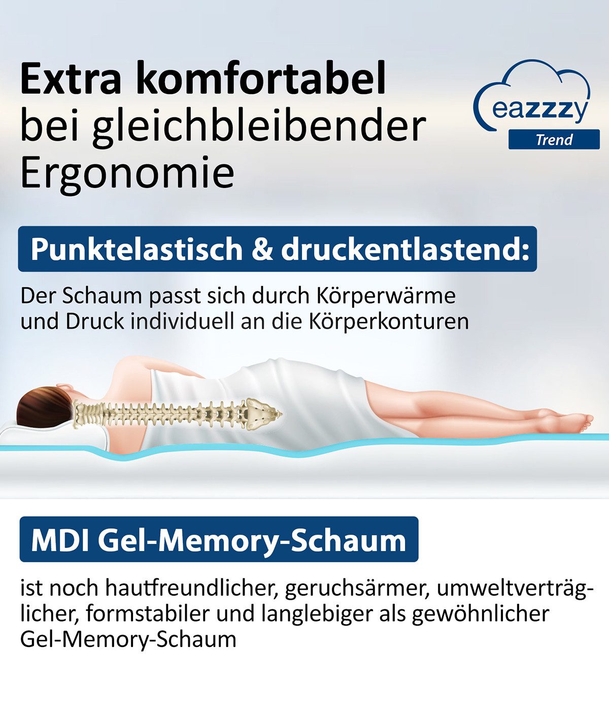 Genius, Topper Trend Cloud Öko-TEX Zertifiziert, Orthopädischer Matratzentopper, (1 TLG. Set), Ergonomisch, atmungsaktiv & druckentlastend