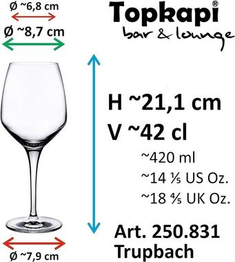 Topkapi elite Cocktailglas Topkapi elite Aperol Spritz Glas Trupbach XL 6er Set, Kristallglas