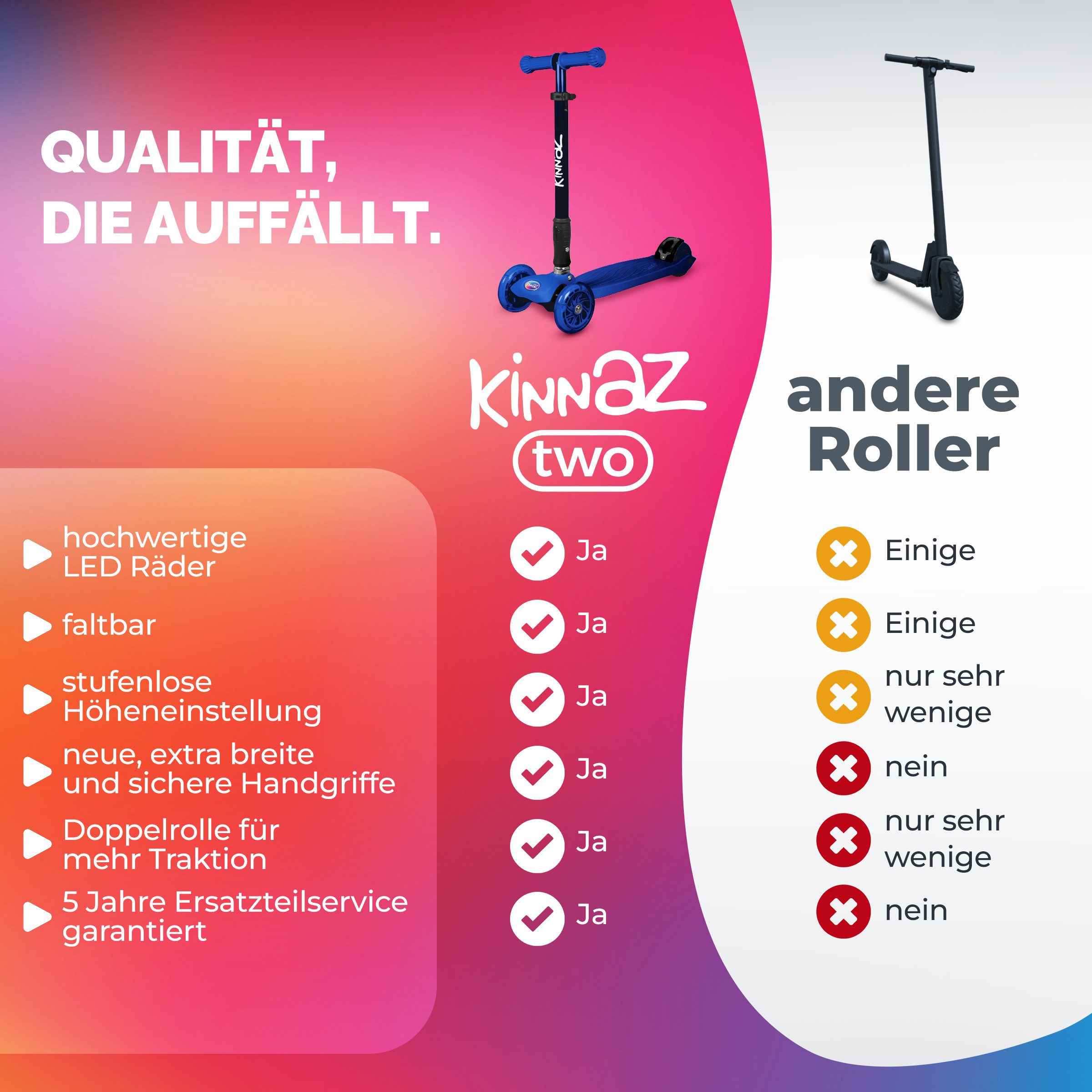 KINNAZ Dreiradscooter ab 5 Jahre, LED Räder, Höhe flexibel, faltbar, Roller Scooter Garantie, (Kinderroller, Kinnaz Two), faltbar, höhenverstellbar, LED Räder,  – Bild 5 von 5