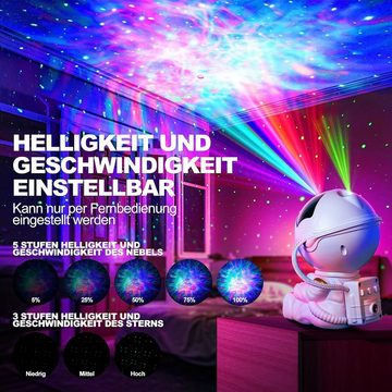 HYTIREBY Diaprojektor Astronaut Sternenhimmel Projektor LED Sternenprojektor, Geschwindigkeit 360° Rotation für Kinder und Erwachsene Schlafzim