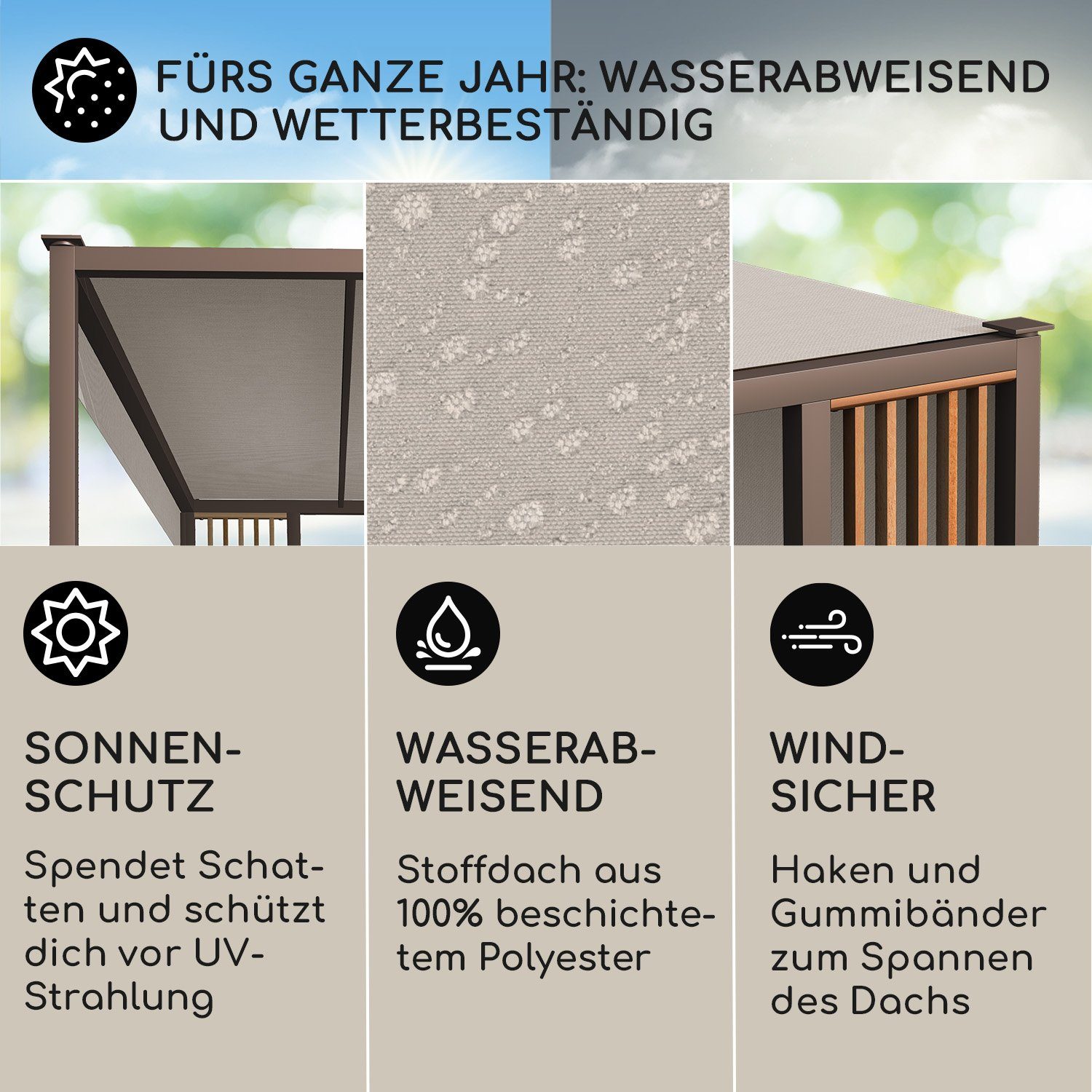 blumfeldt Pavillon Valence, (Set, Set), Terrassenüberdachung Grillpavillon Gartenpavillon Sonnenschutz