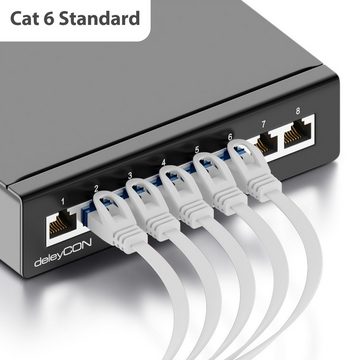 deleyCON 5x 1m CAT6 Flaches Netzwerkkabel 1,5mm Flachbandkabel U-UTP RJ45 Weiß LAN-Kabel