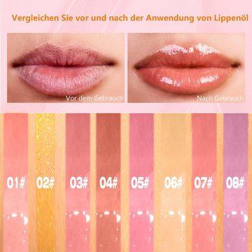 Scheiffy Lippenbalsam Lippenbalsam,getöntes Lippenöl,feuchtigkeitsspendende Lippenpflege